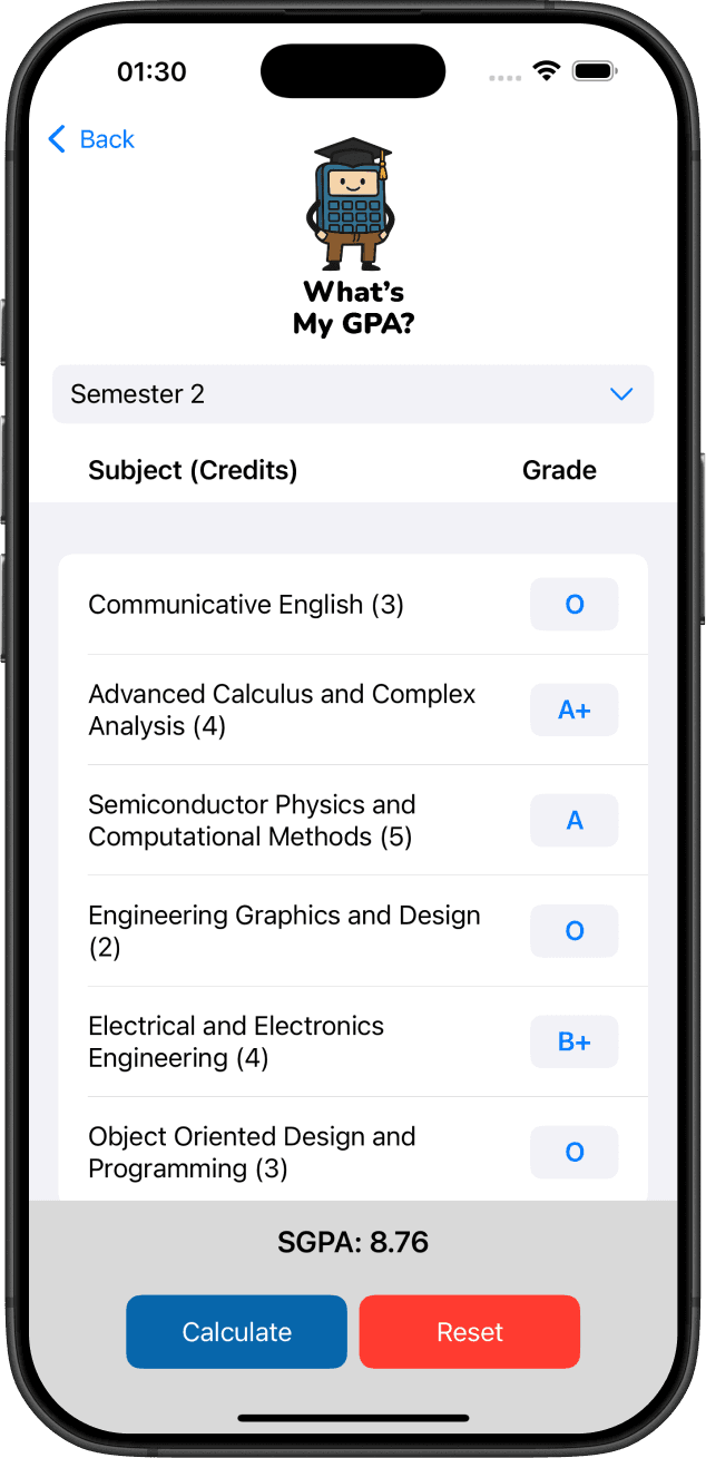 What's My GPA App - SGPA Screen