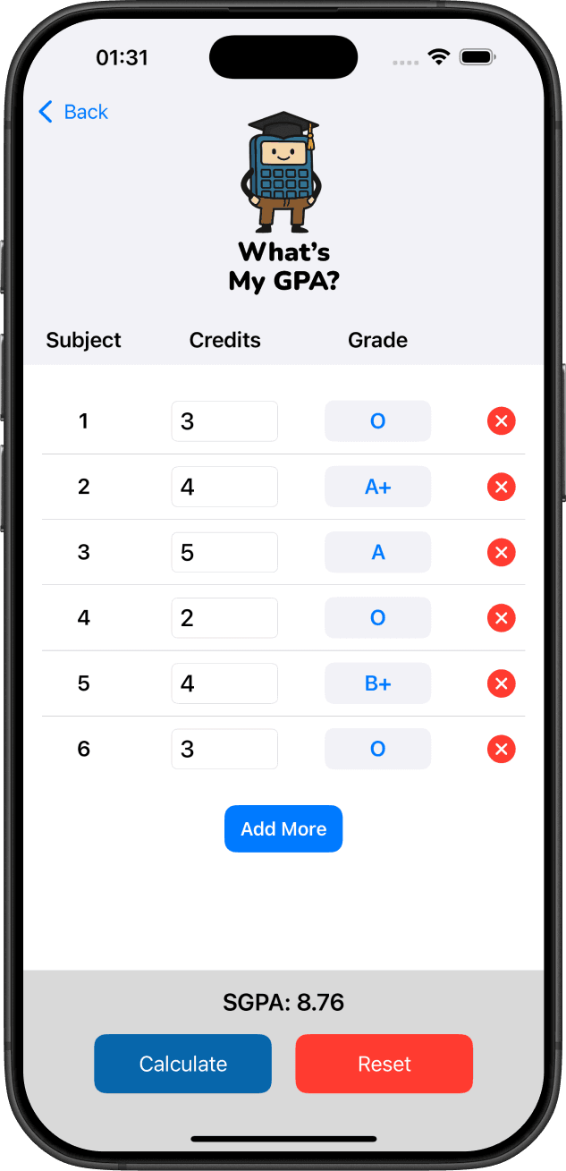 Standard SGPA Calculator